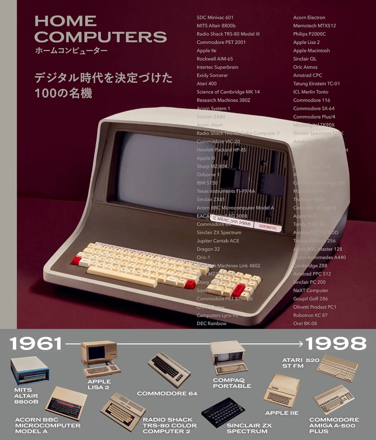 ホームコンピューター デジタル時代を決定づけた100の名機
