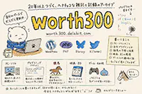 ChatGPT で作成したブログのヘッダ画像 3 ChatGPT で作成したブログのヘッダ画像