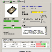 オレとハードディスクと寿命